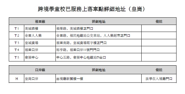 中港通服务范围：皇岗