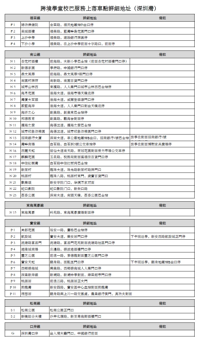 中港通服务范围：深圳湾