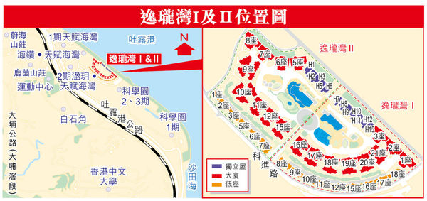 香港新楼盘逸龙湾位置图