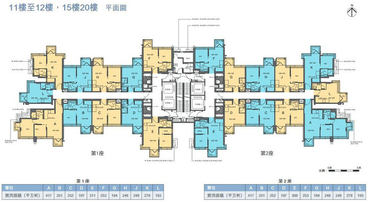 2 29 - 大角咀利奥坊.凯岸上载楼书 最快下月初推售