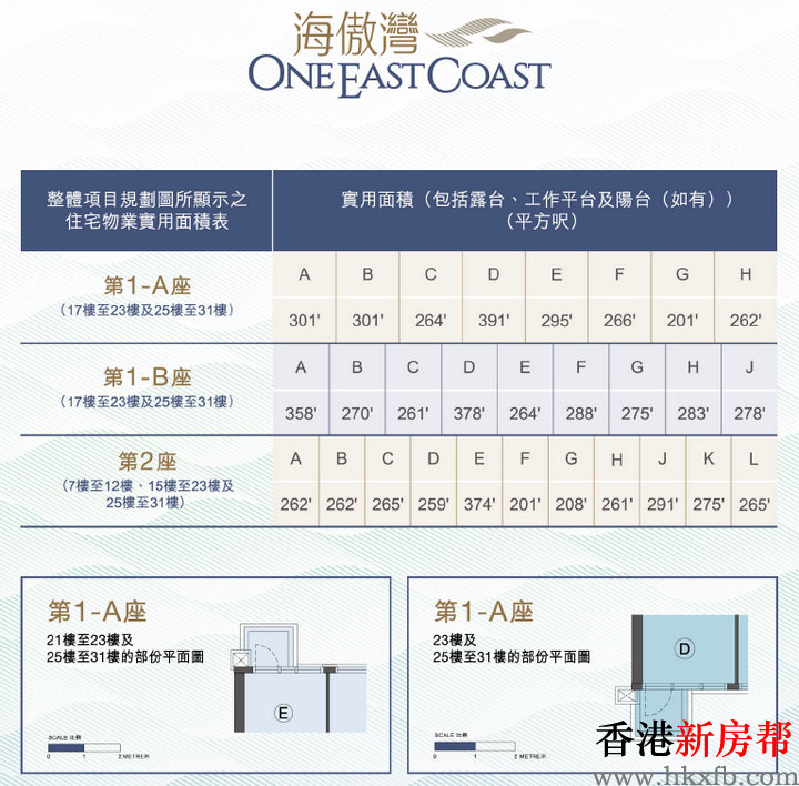 4 1 - 海傲湾 ONE EAST COAST