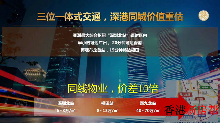 7 3 - 【卓能雅苑】龙华中心低密度一手现楼