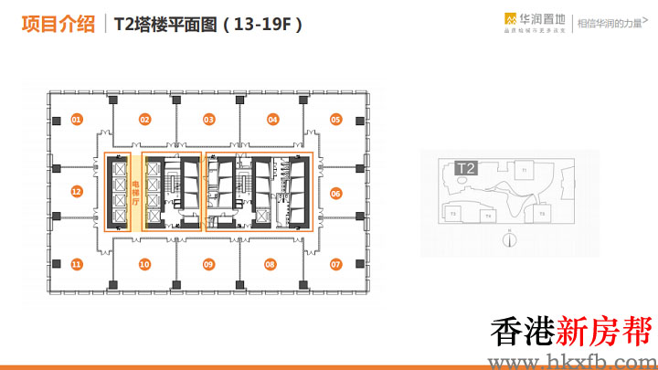 5 4 - 【华润前海中心】122~338㎡悦玺公寓 华润前海大厦火热发售！