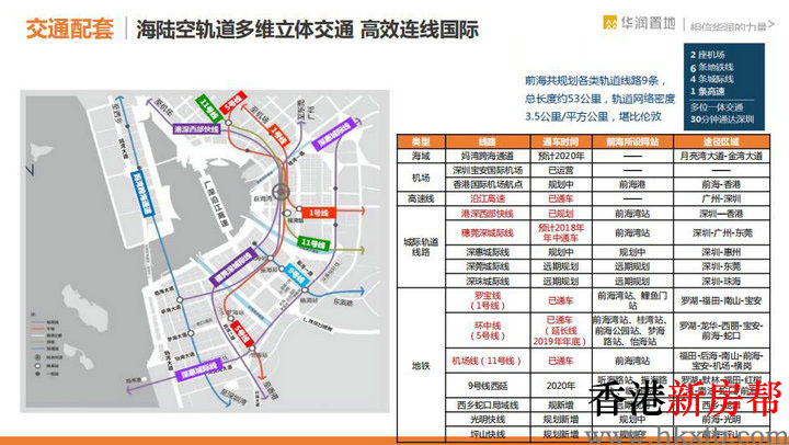 8 4 - 【华润前海中心】122~338㎡悦玺公寓 华润前海大厦火热发售！