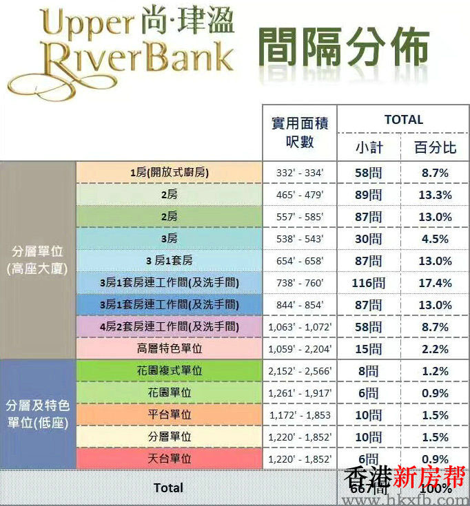 4 6 - 尚.珒溋  UPPER RIVER BANK