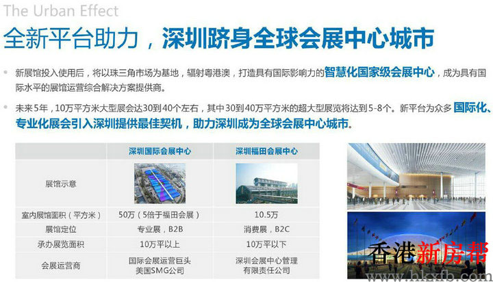 11 1 - 【会展湾·南岸】湾区核心会展新城 稀缺低密独栋总部基地