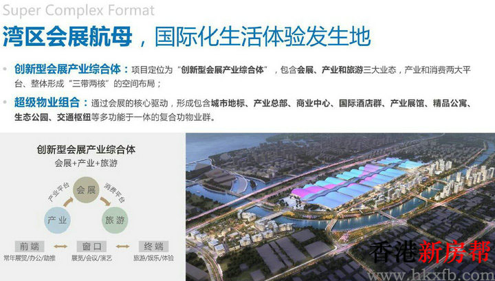 13 1 - 【会展湾·南岸】湾区核心会展新城 稀缺低密独栋总部基地
