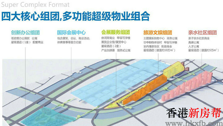 14 1 - 【会展湾·南岸】湾区核心会展新城 稀缺低密独栋总部基地