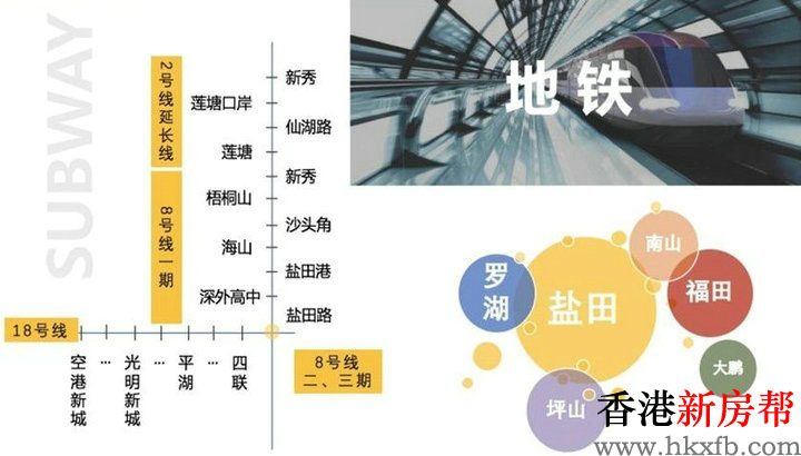 24 3 - 【佳兆业·盐田城市广场】盐田地铁口百万综合体 精装住宅全城热销