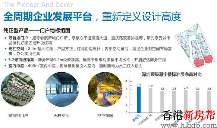 35 - 【会展湾·南岸】湾区核心会展新城 稀缺低密独栋总部基地