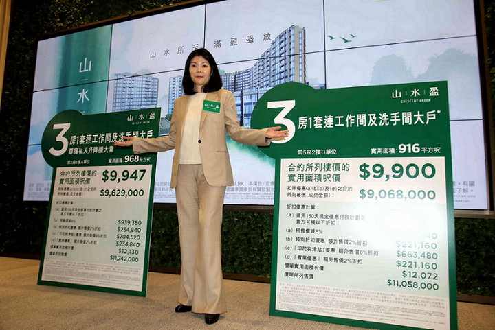 1 8 - 香港新盘:元朗山水盈首批推出67伙 均呎1.1万 较二手低逾15%