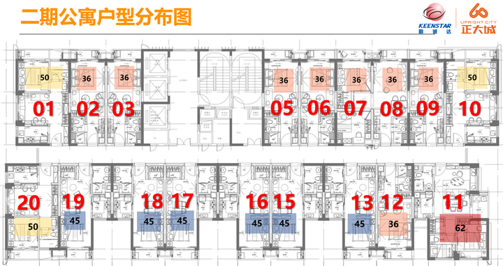 1 - 【勤诚达·正大城】光明87万㎡旗舰综合体 公园学府大城