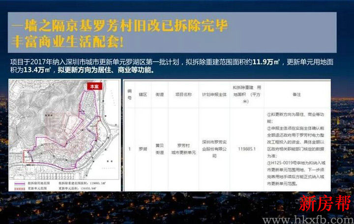 9 10 - 【帝景台】罗湖莲塘口岸一手现房 低密度品质社区