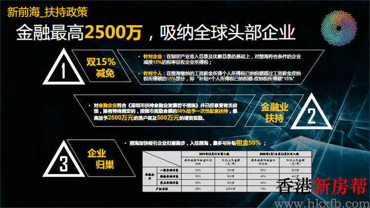 14 4 - 【卓越·前海壹号】T1压轴楼王 高区绝版单位震撼发售