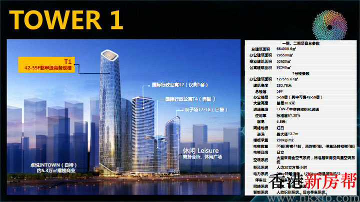15 3 - 【卓越·前海壹号】T1压轴楼王 高区绝版单位震撼发售