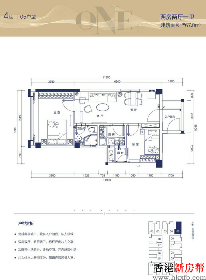 23 - 【润科·前海尚寓】宝安70年产权公寓 48~67㎡现楼带精装