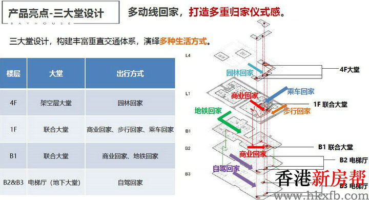 11 - 【太子湾·湾玺︱N3栋】新品绽现 240~400㎡精装公寓