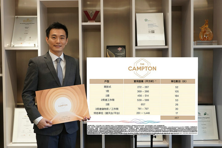 1 37 - 香港新盘:长沙湾The Campton公布楼书 开放式最细251呎