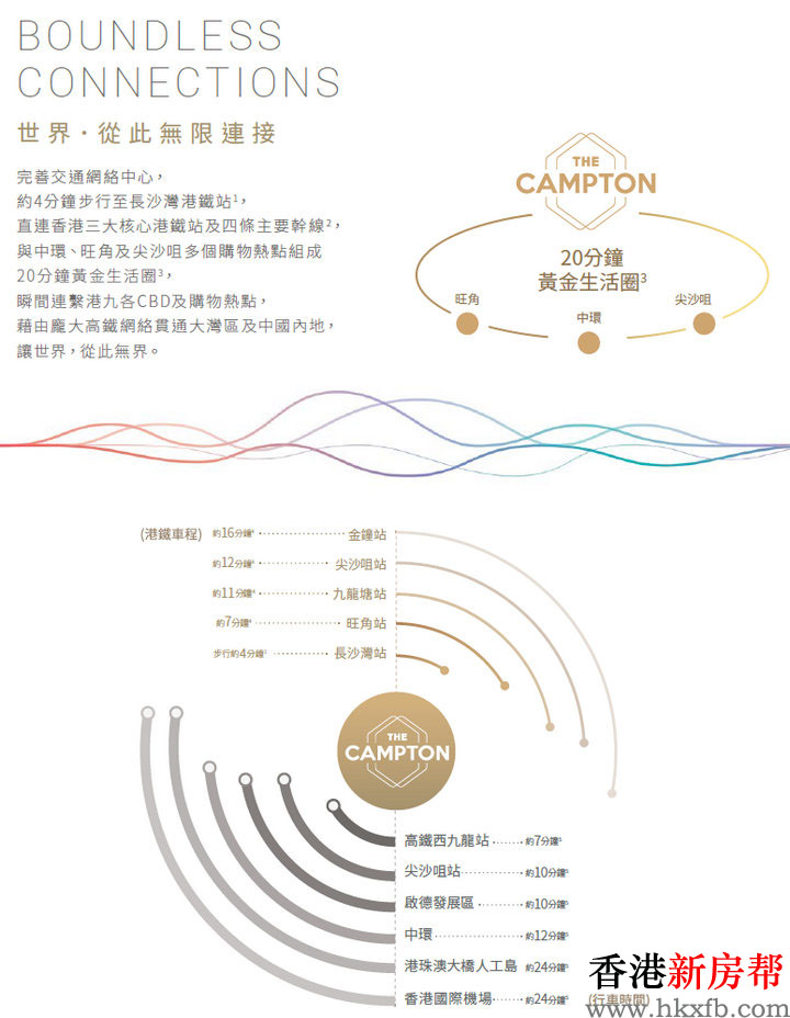 3 5 - THE CAMPTON第1B期