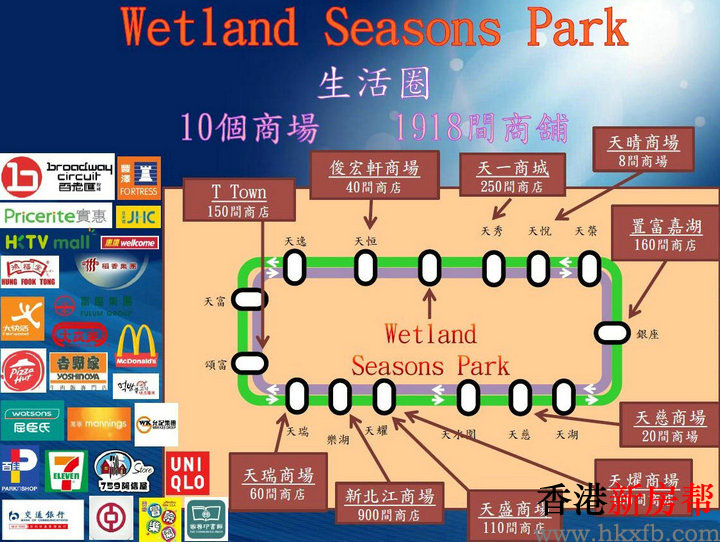 4 1 - Wetland Seasons Park第2期
