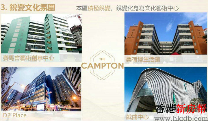 7 5 - THE CAMPTON第1B期