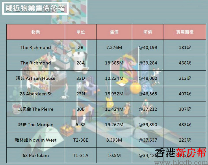 30 - 艺里坊‧2号 TWO.ARTLANE