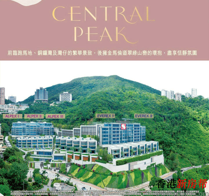 1 23 - CENTRAL PEAK