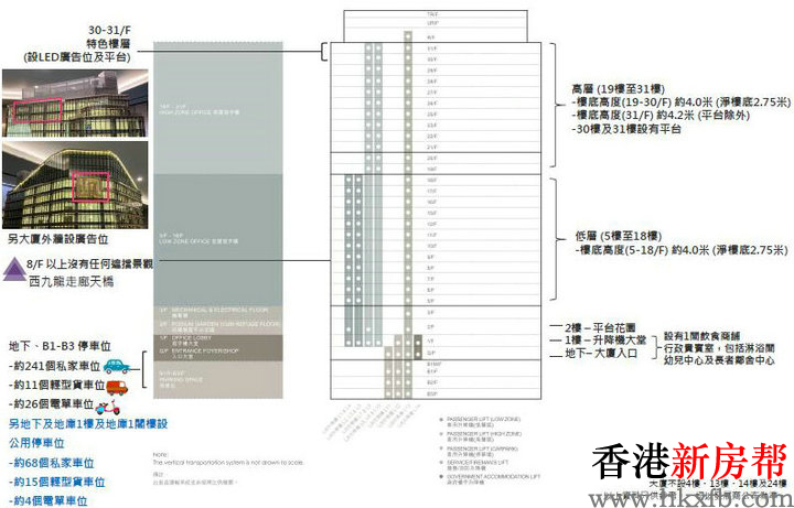 11 1 - 888 Lai Chi Kok Road