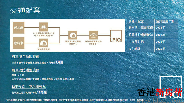 29 3 - LP10（将军澳日出康城第10期）
