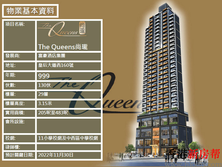 1 124 - 尚珑 The Queens
