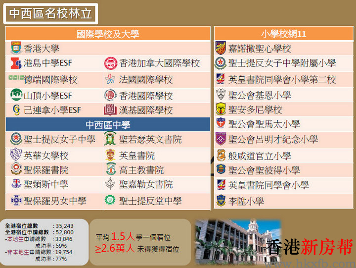 10 7 - 尚珑 The Queens