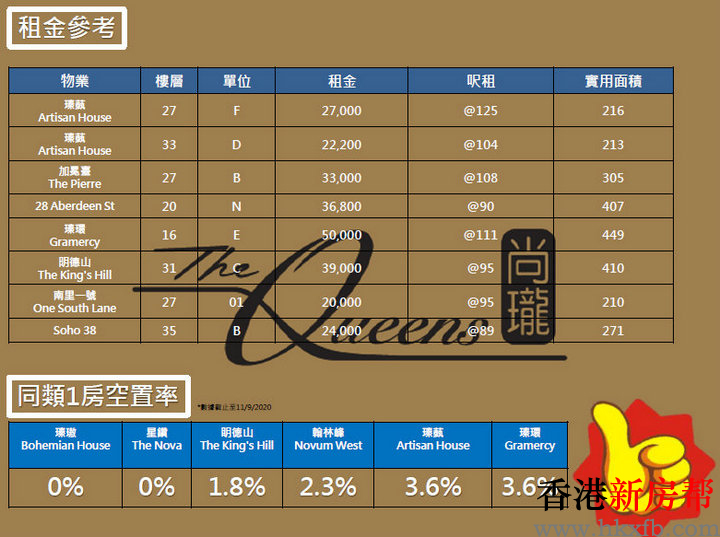 20 8 - 尚珑 The Queens