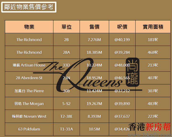 21 6 - 尚珑 The Queens