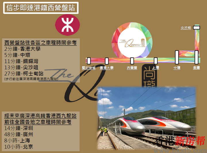 3 10 - 尚珑 The Queens