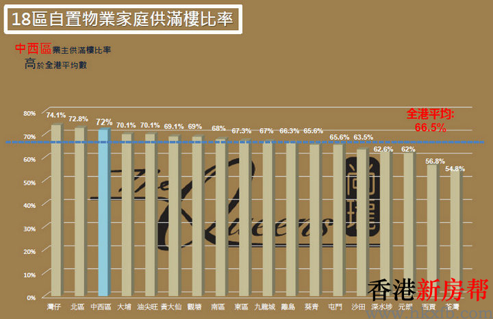 5 9 - 尚珑 The Queens
