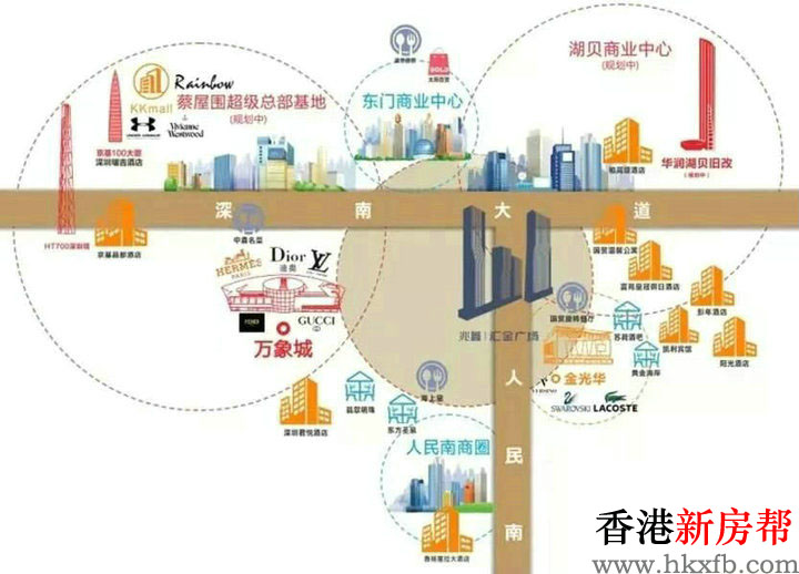 6 2 - 【兆鑫汇金广场】深南大道封面资产51~106㎡城芯三空间