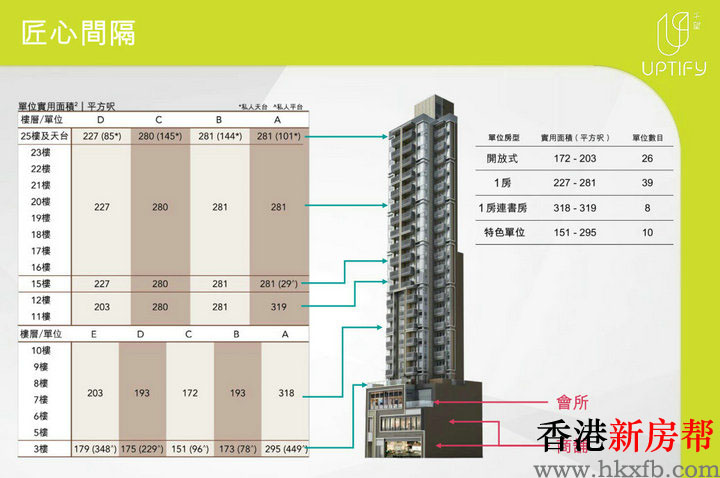 12 3 - 千望 UPTIFY