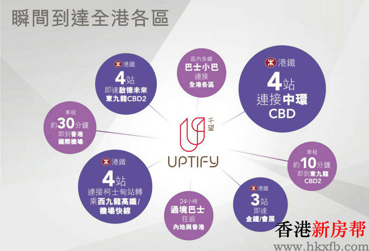 4 5 - 千望 UPTIFY