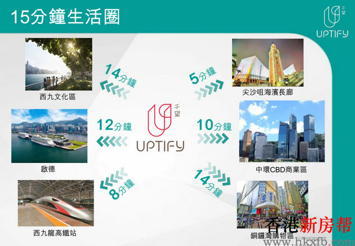 6 5 - 千望 UPTIFY