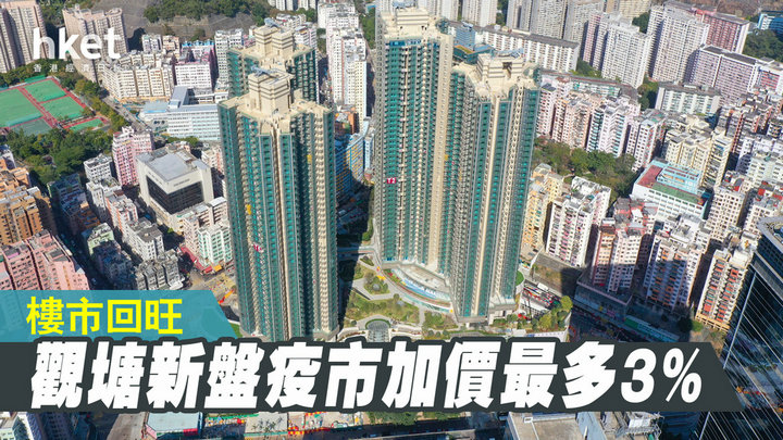1 75 - 香港楼市:新盘势旺加价削优惠 凯汇第二期疫市加价1%至3%