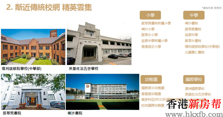 7 - VAU RESIDENCE