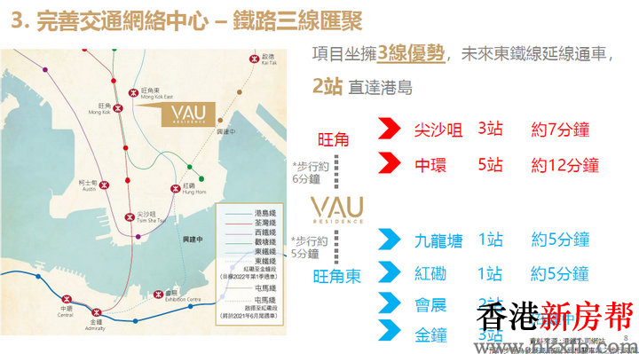 8 - VAU RESIDENCE