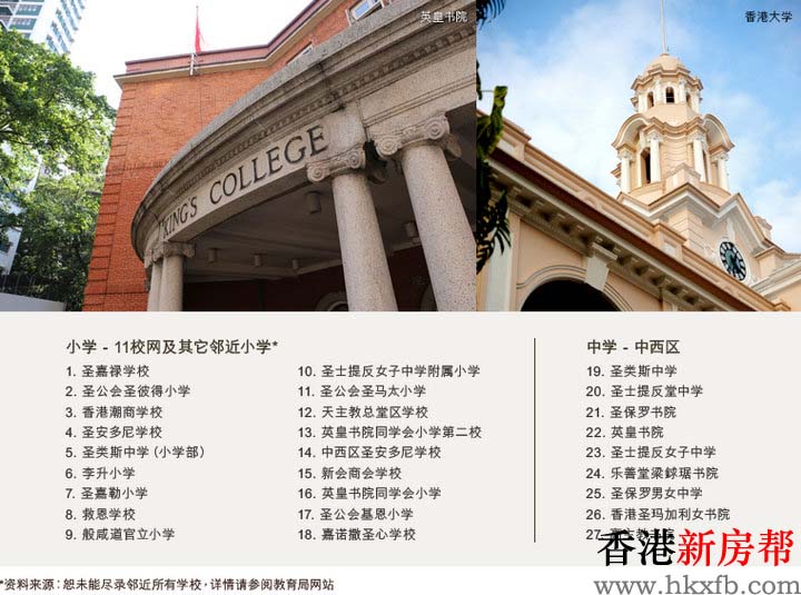 18 1 1 - 大学阁 University Heights