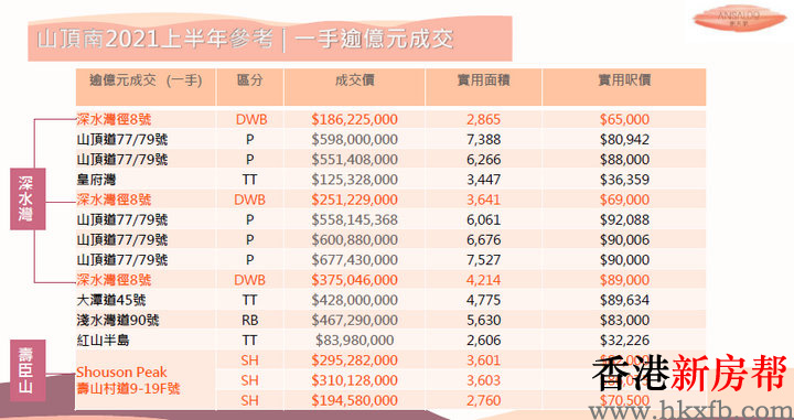 21 - 南天第 ANSALDO