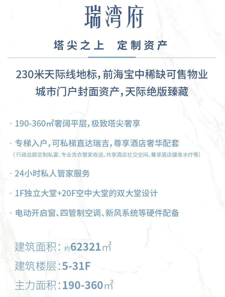 14 5 - 【华侨城·瑞湾府】前海湾芯封面资产190~360㎡企业会馆