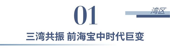 29 4 - 【华侨城·瑞湾府】前海湾芯封面资产190~360㎡企业会馆