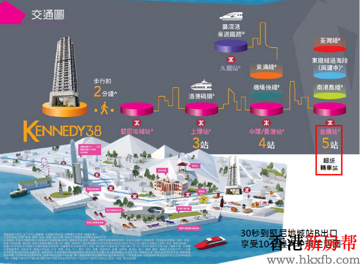 6 18 - KENNEDY 38