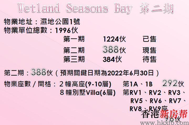 10 1 - Wetland Seasons Bay第2期